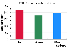 rgb background color #DAB1C5 mixer