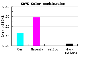 #DAB1FA color CMYK mixer