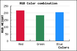 rgb background color #DAB6CC mixer