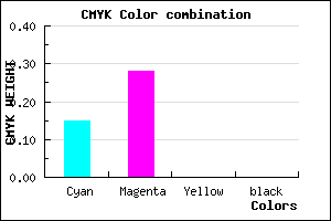 #DAB7FF color CMYK mixer