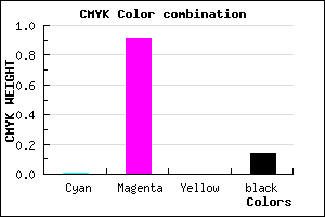 #DA13DC color CMYK mixer