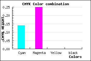 #DABEFE color CMYK mixer