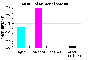 #DAC0FC color CMYK mixer