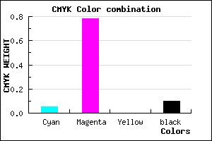 #DA33E5 color CMYK mixer