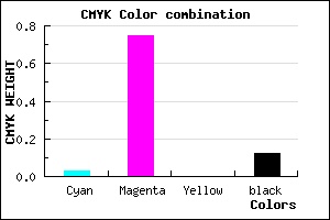#DA38E0 color CMYK mixer