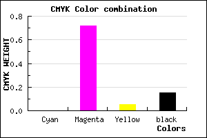 #DA3ED0 color CMYK mixer