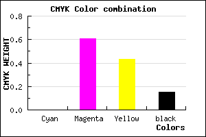 #DA547C color CMYK mixer