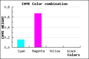 #DA54FF color CMYK mixer