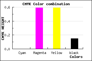 #DA5A5A color CMYK mixer