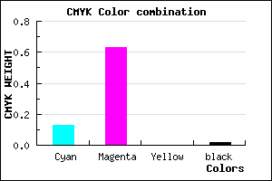 #DA5CFA color CMYK mixer