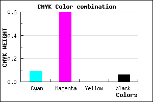 #DA60F0 color CMYK mixer