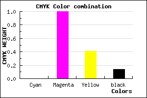 #DB0081 color CMYK mixer