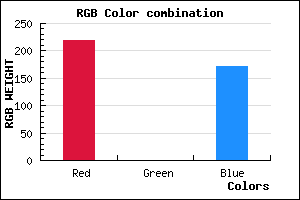 rgb background color #DB00AC mixer