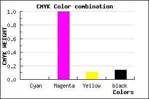 #DB00C2 color CMYK mixer