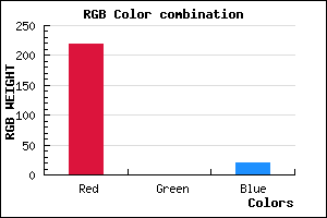 rgb background color #DB0014 mixer
