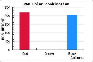 rgb background color #DB00CC mixer