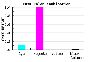 #DB00FA color CMYK mixer