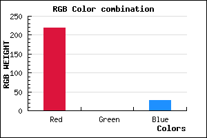 rgb background color #DB001C mixer