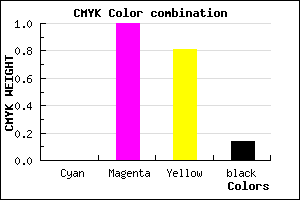 #DB0029 color CMYK mixer