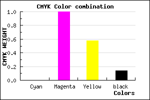 #DB005B color CMYK mixer