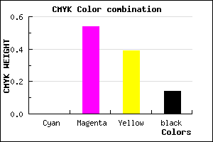 #DB6486 color CMYK mixer