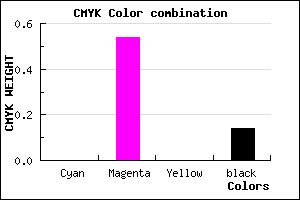 #DB64DB color CMYK mixer