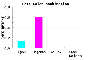#DB64FF color CMYK mixer