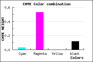#DB69E1 color CMYK mixer