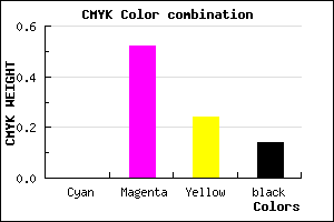 #DB6AA6 color CMYK mixer