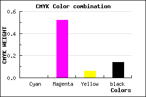 #DB6ACE color CMYK mixer