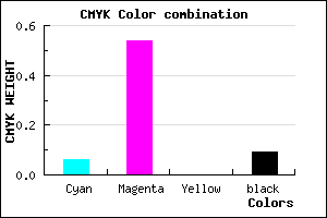 #DB6CE9 color CMYK mixer