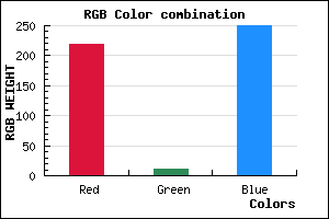 rgb background color #DB0BFA mixer
