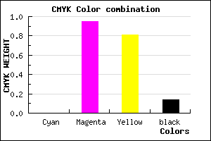 #DB0B29 color CMYK mixer
