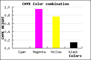 #DB0B33 color CMYK mixer