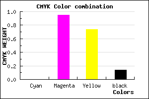 #DB0B38 color CMYK mixer