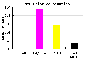 #DB0B5B color CMYK mixer