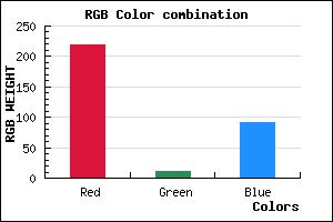rgb background color #DB0B5B mixer