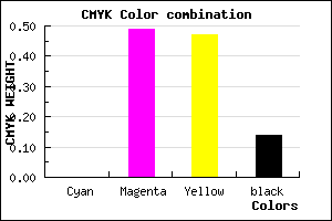 #DB6F74 color CMYK mixer
