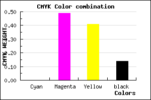#DB6F81 color CMYK mixer