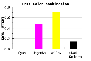 #DB7241 color CMYK mixer