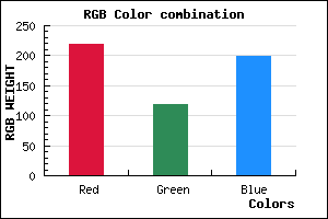 rgb background color #DB77C7 mixer
