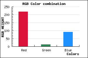 rgb background color #DB0C5B mixer