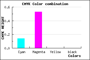 #DB78FF color CMYK mixer