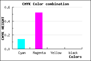 #DB7AFF color CMYK mixer