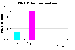 #DB7CFF color CMYK mixer