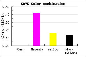 #DB7EB7 color CMYK mixer