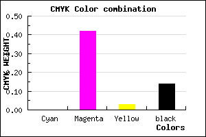 #DB7ED4 color CMYK mixer