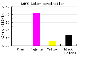 #DB7FCE color CMYK mixer