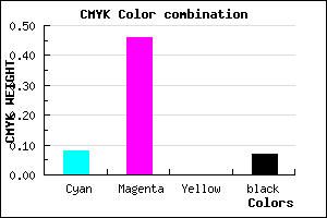 #DB80EE color CMYK mixer