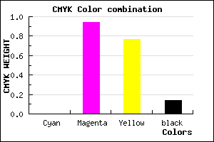 #DB0D33 color CMYK mixer